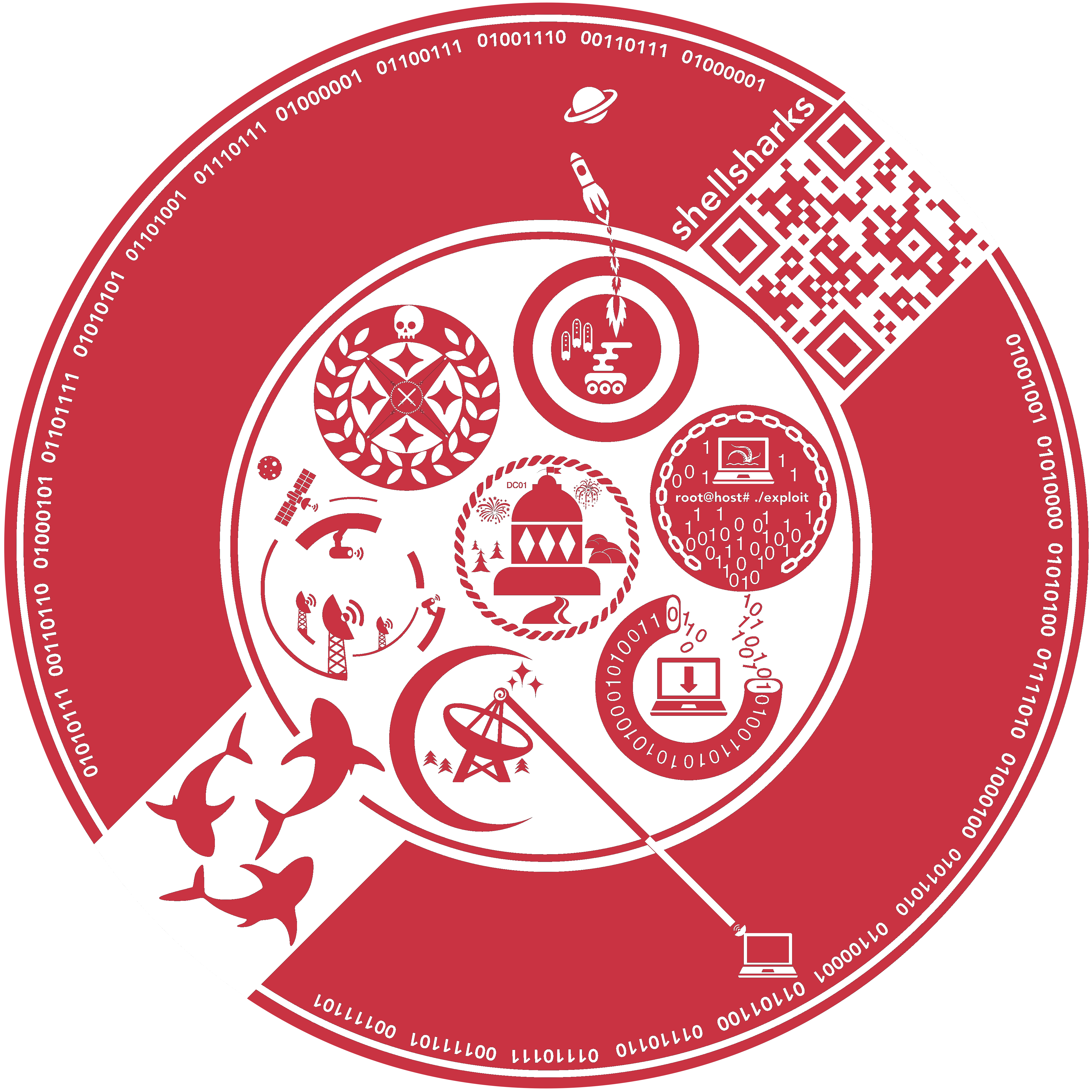 ShellShark's Logo.